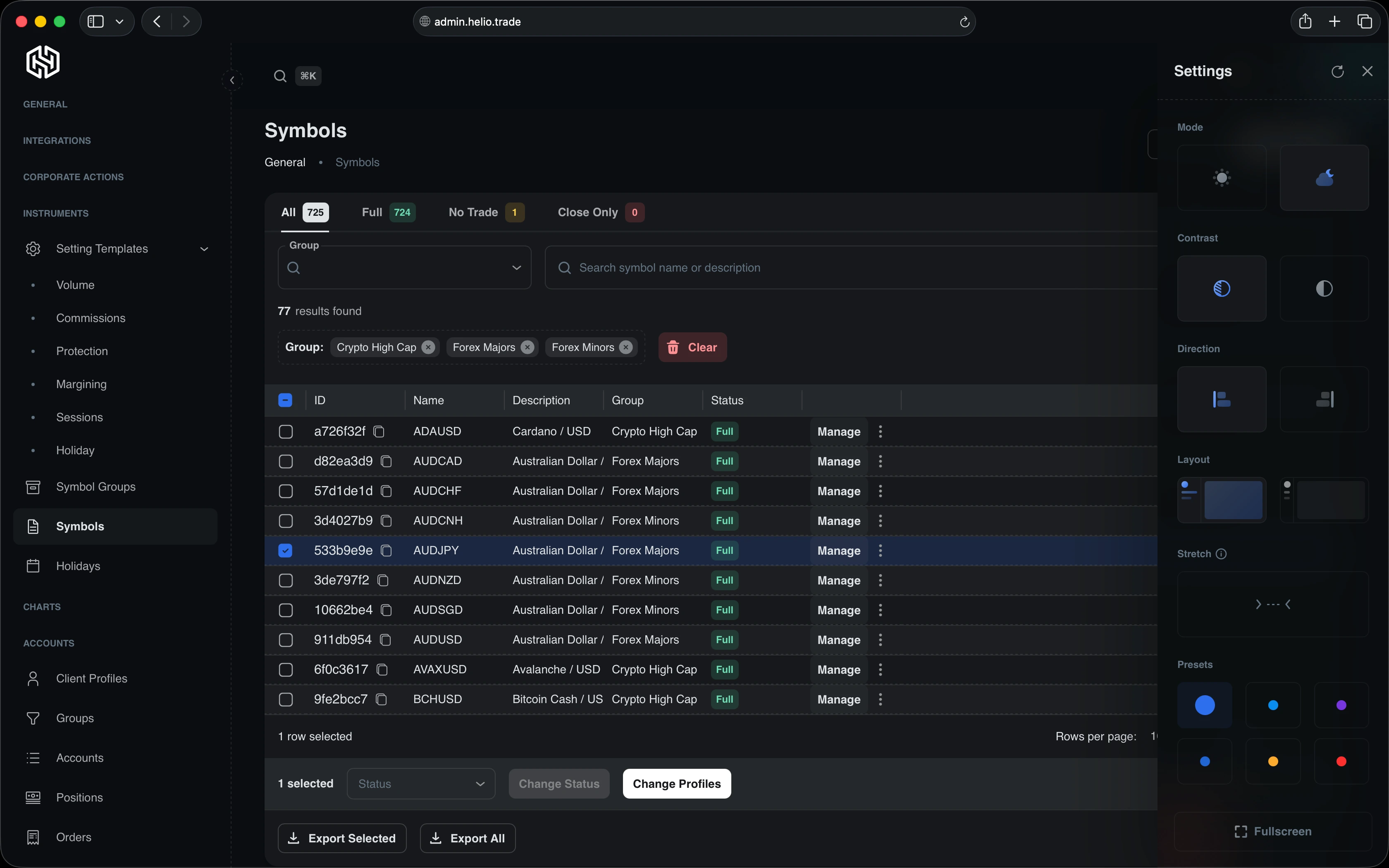 Helio Admin's Symbols screen: 725 symbols filtered to 77 by the Crypto High Cap, Forex Majors and Forex Minors groups, each row showing ID, name, description, group and a Full trading status, with one row selected and bulk Change Status, Change Profiles and Export actions.