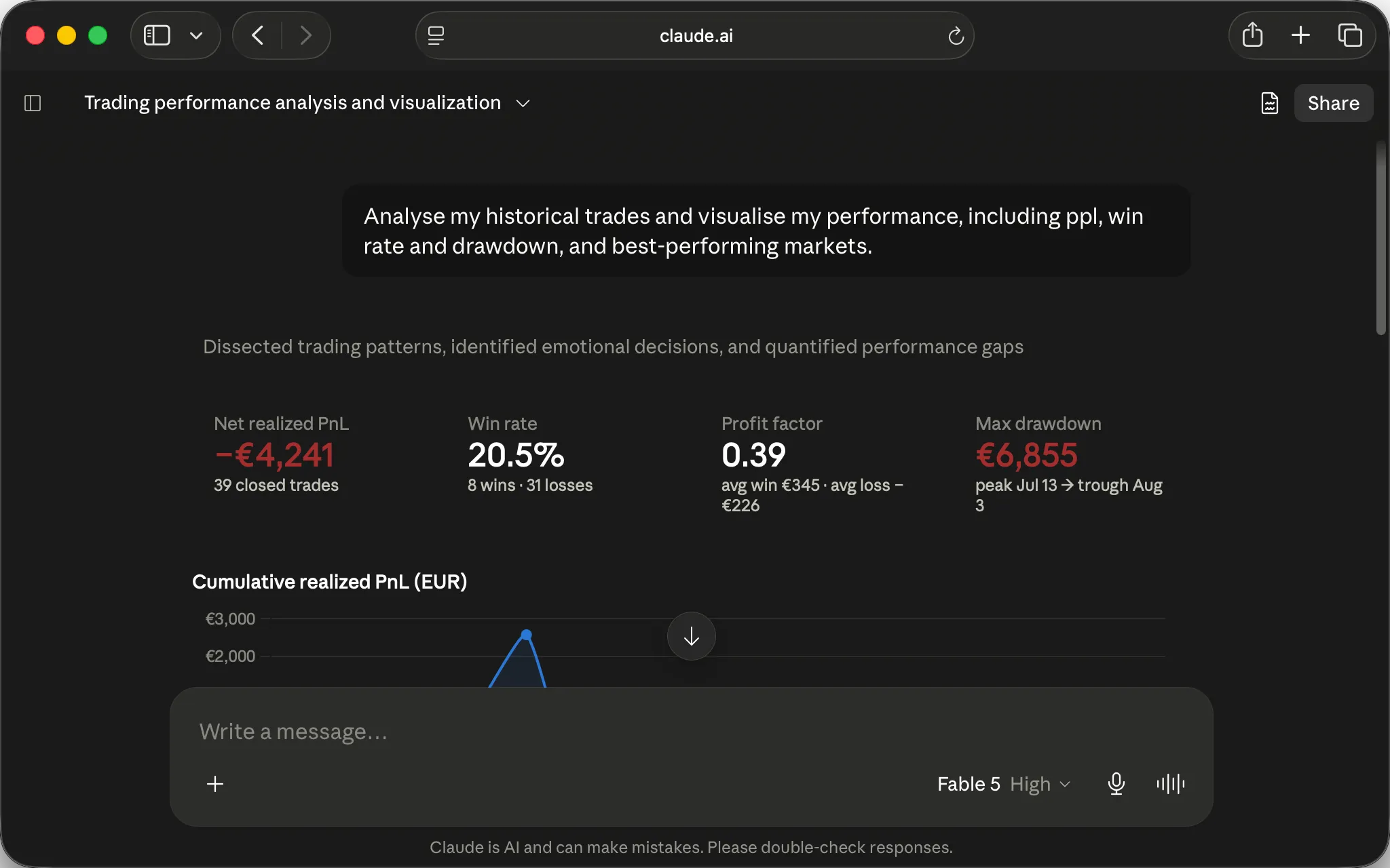 Claude answering “Analyse my historical trades and visualise my performance” with net realized PnL of −€4,241, a 20.5% win rate, 0.39 profit factor, €6,855 max drawdown, and a cumulative realized PnL chart.